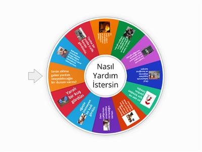 Kimden,Nereden,Ne zaman,Nasıl yardım isteyebiliriz