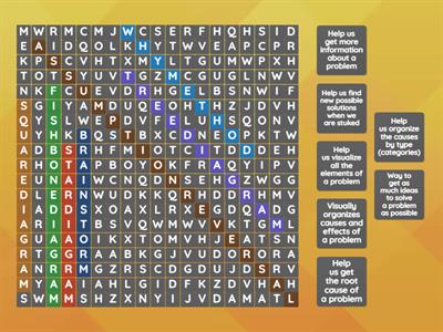 Solving problems tools 