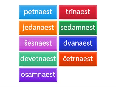 brojevi + naest