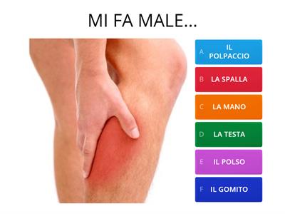 Dal dottore - MI FA MALE ...