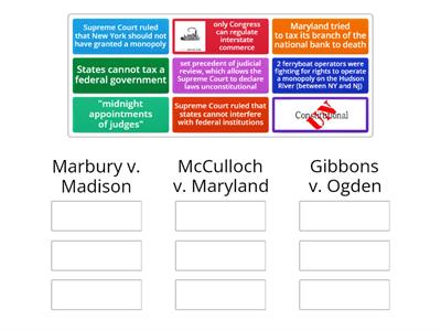 Supreme Court Cases (John Marshall)-8th Grade