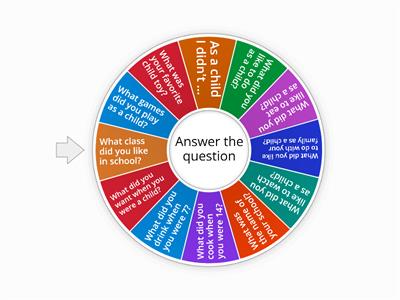 Spin the wheel simple past tense verbs
