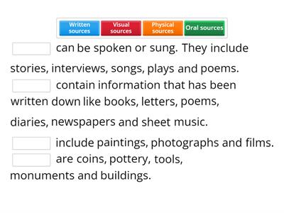 Social Science Unit 5