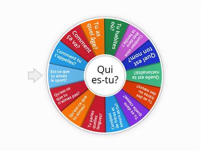  Se présenter (FLE A1)