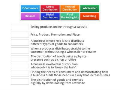 Marketing Mix Place