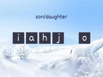 IGCSE Spanish practice picture task a 