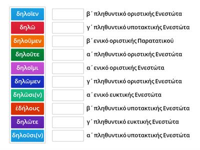 Συνηρημένα ρήματα: Γ΄ τάξη - δηλόω-ῶ