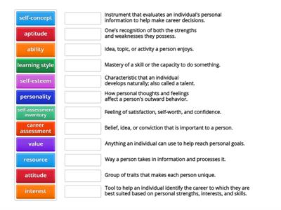 Ch. 2 Vocabulary Review