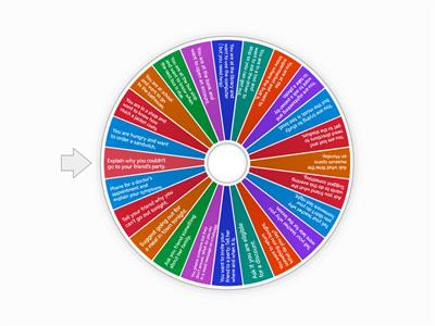 Every day situations