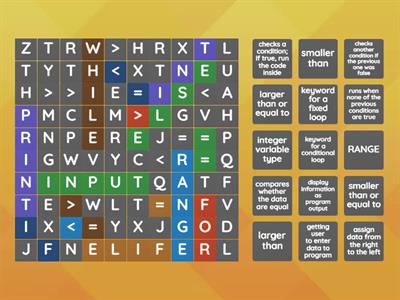 S2 Python Starter - Loops