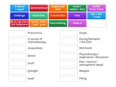 Health and illness. part 2