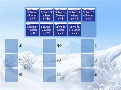 Solving One-Step Equations