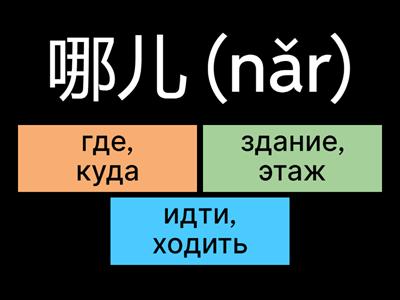 Милана Перевод китайских слов на русский