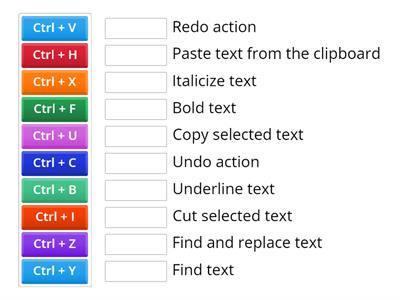 Text Editing Shortcuts