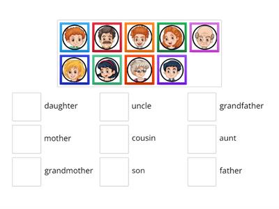 Familia-engleza