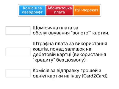 Банківські комісії