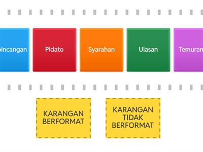 LATIHAN KARANGAN - FORMAT ATAU TIDAK BERFORMAT