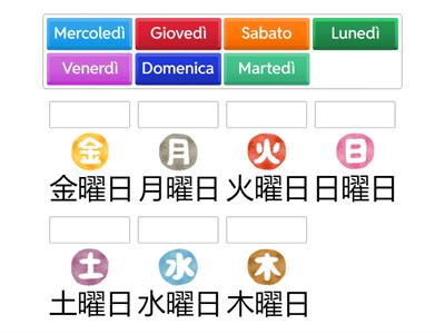 Giorni della settimana in giapponese Kanji