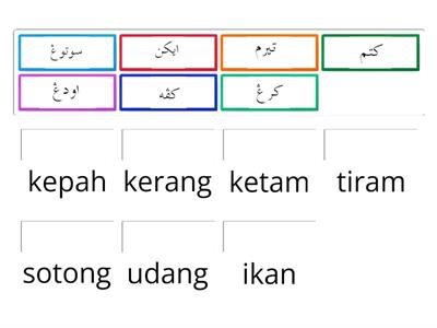 SUKU KATA TERTUTUP - JAWI TAHUN 1