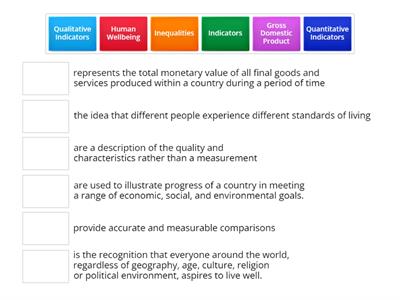 Human Wellbeing Match up