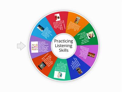 Listening Skills