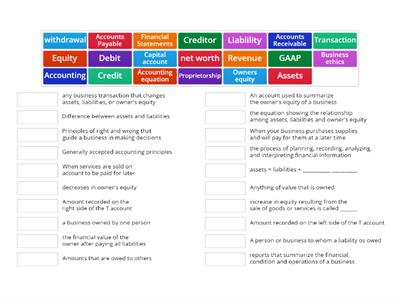 Accounting Terms