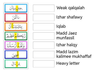 Rules till madd jaez munfassil