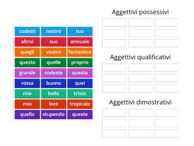 Gli aggettivi