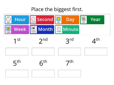 Ordering Units of Time