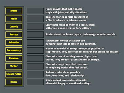 Film types