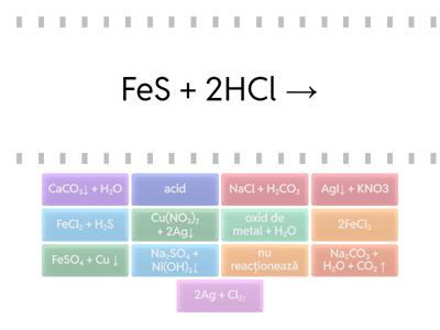 Recapitulare - tipuri de reacții chimice
