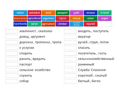 Vocabulary Unit 14 (Wales)