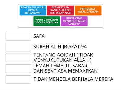 SIRAH UPKK DARJAH 3 ( DAKWAH SECARA TERBUKA )