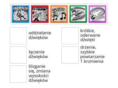 Artykulacja Muzyka klasa 6