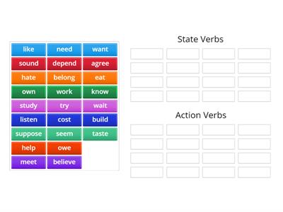 Outcomes Pre-Int U1 Action/State Verbs