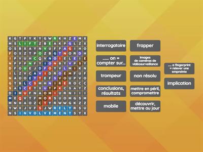 Forensic science - review