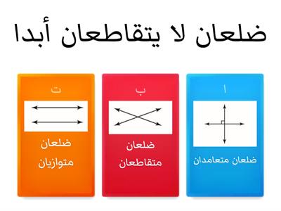 المستقيمات المتوازية, المستقيمات المتقاطعة, المستقيمات المتعامدة