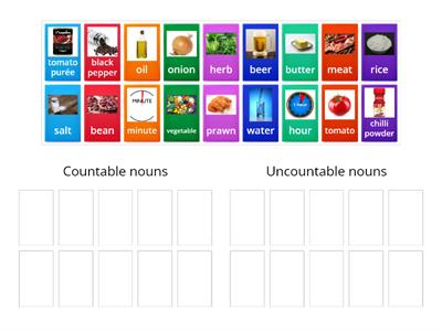 Countable and uncountable nouns