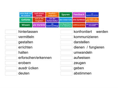 C1-ÜS7- Wortschatz