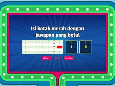 ASK T1 SUBTOPIK 2.1.3