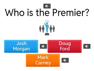 What, Where, Who - Levels of Government