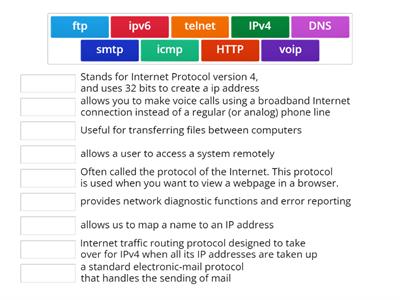 Network Protocols