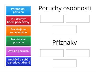 Poruchy osobnosti