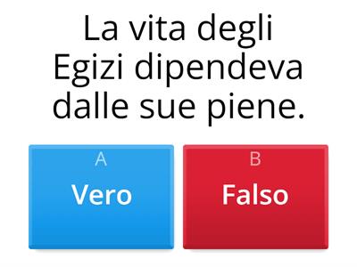 Antico Egitto, il NILO