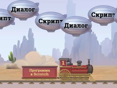 Диалог между персонажами