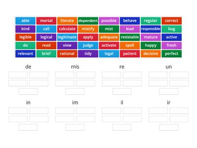 Prefixes