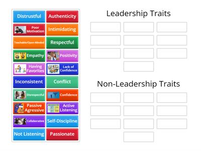 Leadership Traits