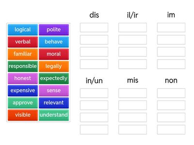 Wordformation (prefixes)