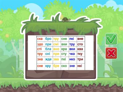  Склади. Заїкання