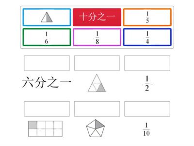 康軒二下數學9-分數遊戲